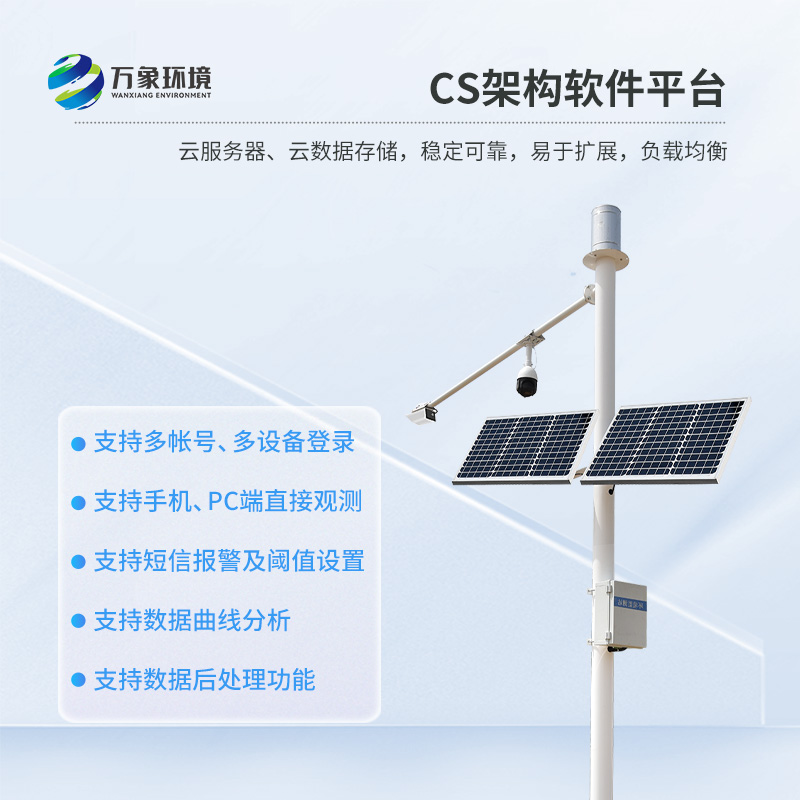 灌區(qū)流量監(jiān)測系統的應用