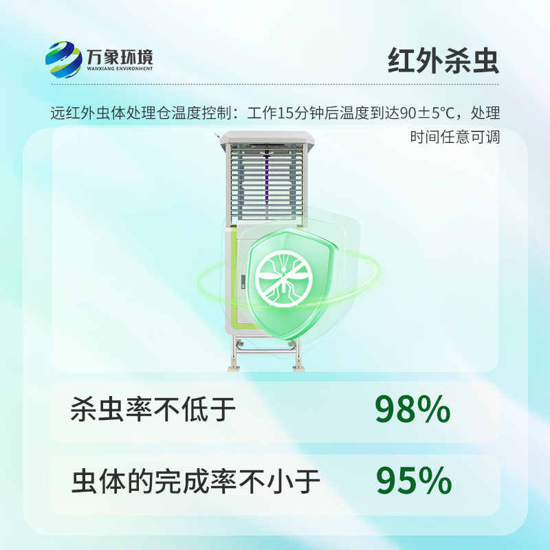 遠(yuǎn)程蟲情測(cè)報(bào)分析系統(tǒng)對(duì)農(nóng)林業(yè)產(chǎn)生的深遠(yuǎn)影響？