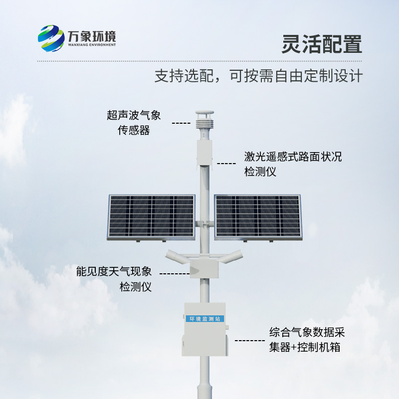 交通沿線為什么要安裝高速公路氣象站？